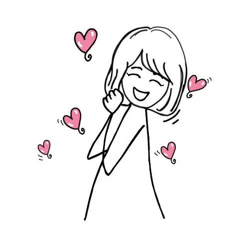Am I In Love Quiz