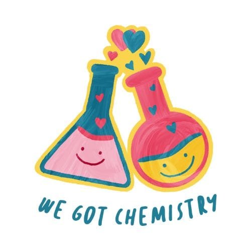 Couple Compatibility Quiz